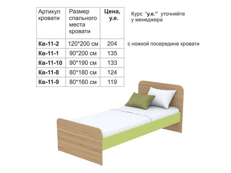 Высота стандартной односпальной кровати