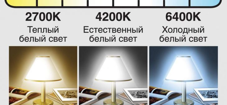 Белый теплый цвет – О цвете и свете энергосберегающих ламп. Холодный белый свет, естественный белый свет, белый теплый свет