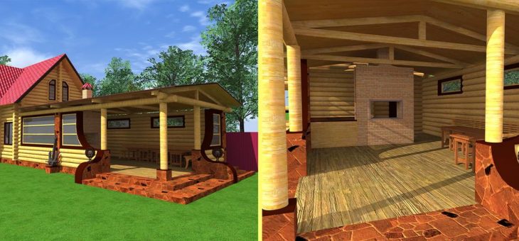 Беседки в стиле лофт фото – Проект Беседки в стиле LOFT. Лофт имеет американское происхождение и берет с…, Ульяновск, Москва, ИП Евстифеева Марина Викторовна, 1044349 фото