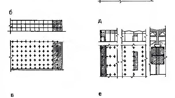 Бытовая комната – Санитарные требования к вспомогательным и бытовым помещениям промышленных предприятий