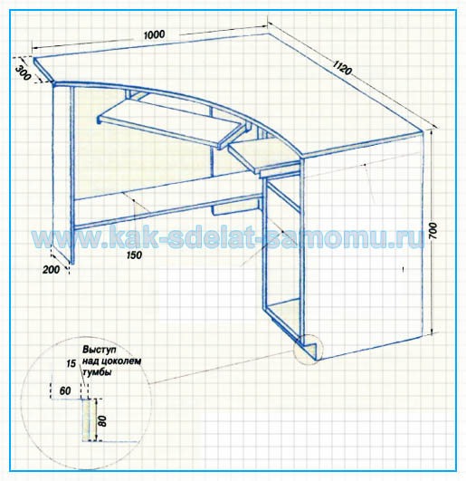 Схема углового стола для компьютера