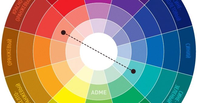 Цвет кремовый с чем сочетается – какой цвет сочетается с другими для женщин, таблица и как правильно подобрать