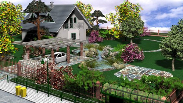 Дачные участки с домами фото – Планировка дачного участка — схемы грамотного зонирования с фото примерами