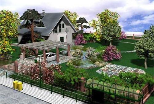 Двор на даче – Планировка двора частного дома в деревне и городе: фото и идеи обустройства