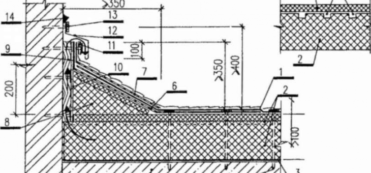 Фигурные крыши – Как построить сводчатую купольную крышу для коттеджа. Проекты круглой купольной кровли с разными типами стропил для частных домов – чертежи и фотографии арочных крыш в виде полусферы