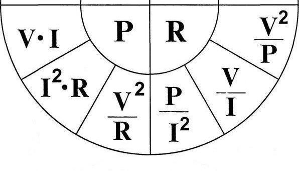 Формула напряжение ток мощность – Формула сопротивления тока. Как найти, вычислить электрическое сопротивление по закону Ома. Как найти сопротивление формула через мощность и силу тока