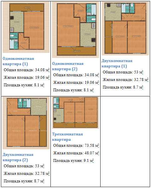 Башня вулыха 1 комнатная квартира дизайн