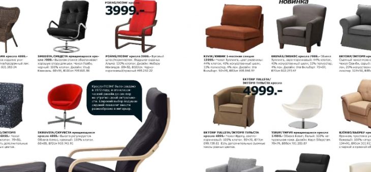 Икеа ассортимент и цены