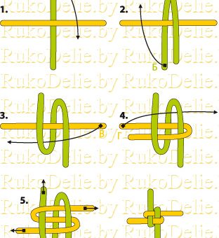 Как плести из трубочек цветных – КАК ПЛЕСТИ БРАСЛЕТЫ ИЗ ЦВЕТНЫХ ТРУБОЧЕК ДЛЯ НАЧИНАЮЩИХ: Плетение фенечки-брелка из трубочек