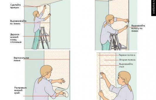 Как правильно приклеить обои