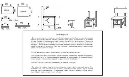 Схема сборки детского стульчика