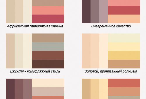 Какого цвета делать прихожую – классификация отделочных вариантов, выбор оттенка, инструкция начинающему дизайнеру