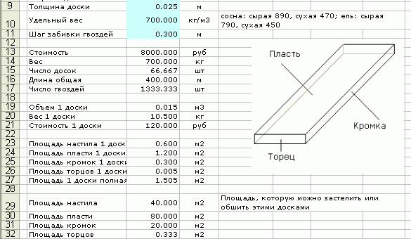 Калькулятор кубометров досок
