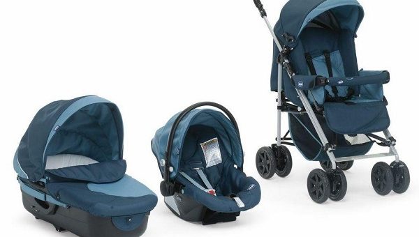 Коляска для новорожденного – Правильный выбор коляски для детей 🚩 как правильно выбрать коляску для ребенка 🚩 Дети 🚩 Другое