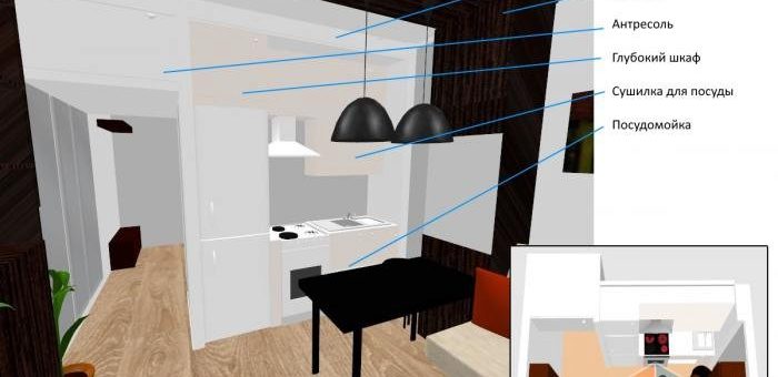 Кухни в студию 26 кв – Квартира-студия, проект кухни, мебель для кухни, расстановка мебели и бытовой техники в маленькой кухне, студия