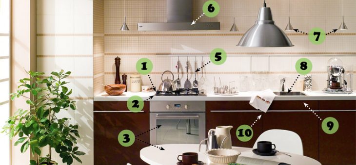 Кухня остров грамотная планировка – тонкости планирования большой и маленькой кухни, размеры и фото
