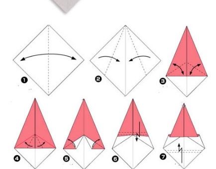 Оригами своими руками из цветной бумаги – Оригами для детей и начинающих, как сделать поделки из бумаги, схемы сборки, модульное оригами / Ёжка
