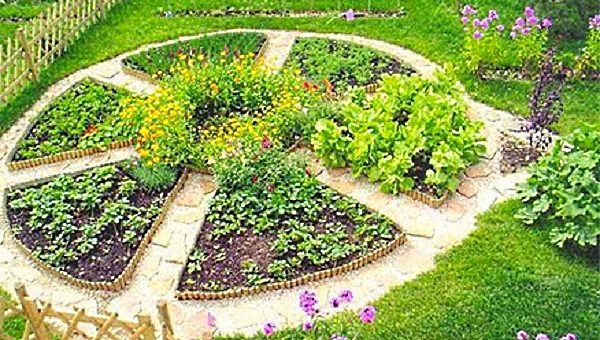 Оригинальные ландшафтные решения фото – Оригинальные дизайнерские решения ландшафтного характера, воплощенные на дачных огородных и приусадебных участках