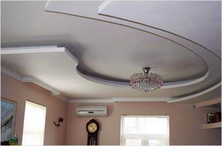 Подвесной потолок своими руками пошаговая инструкция с фото – Подвесной потолок из гипсокартона своими руками — пошаговая инструкция по монтажу натяжной конструкции с фото и видео