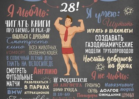 Постеры на стену для подростка – Постеры для детской комнаты – купить с доставкой по России и СНГ на Ярмарке Мастеров