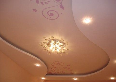 Потолок из гипсокартона разноуровневый – видео-инструкция по монтажу своими руками, идеи, примеры простых и сложных форм, разноуровневых конструкций в маленькой комнате, как собрать, установка освещения, приклеиваем самостоятельно, мастер класс по укладке, сборке, фото