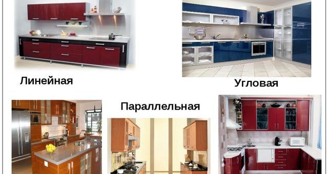 Проект на тему кухня