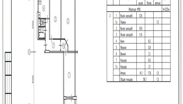 Проект планировки квартиры – Проект перепланировки — 2018, квартиры, для согласования, однокомнатной, план, переустройство, жилого помещения, образец, типовых, цена, дизайн, сделать, стоимость, пример, технический, выполнить, документы, требования