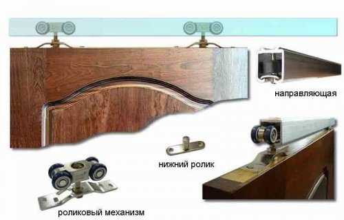 Монтаж скрытых дверей profil doors своими руками