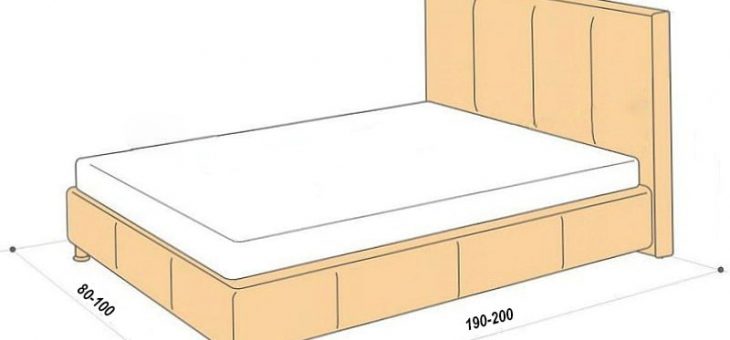 Размер одноместной кровати – Одноместная кровать размеры стандарт. Советы по выбору двуспальной кровати. Американские размеры односпальных кроватей