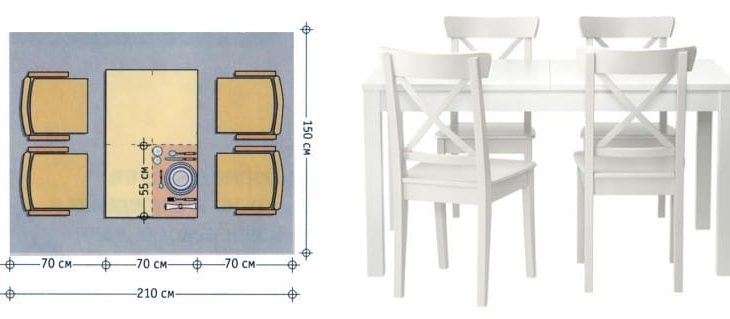 Размер стола на 6 человек – стандартные габариты стола для кухни, высота и глубина, ширина и другие стандарты, как правильно подобрать