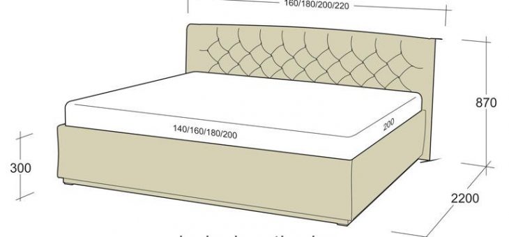 Размеры 2х спальной кровати