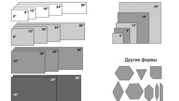 Размеры кафельной плитки для кухни – толщина керамической и кафельной настенной плитки, стандартные размеры облицовочных изделий для стен