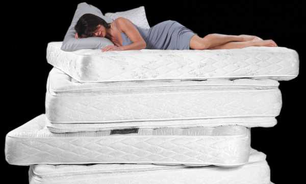Соотношение матраса и кровати