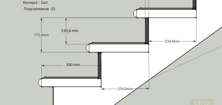 Ширина ступени крыльца частного дома – чертеж, конструкция крыльца, расчет размера высоты ступеней для наружной лестницы, как оригинально оформить готовую входную площадку перед домом сайдинговым покрытием или террасной доской, фото