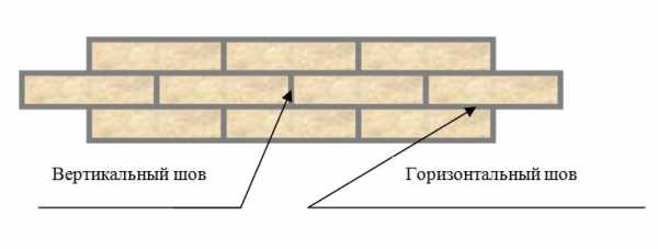 Еще об одном кардинальном способе восстановления кирпичей на процессорах mstar