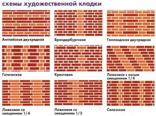 Еще об одном кардинальном способе восстановления кирпичей на процессорах mstar