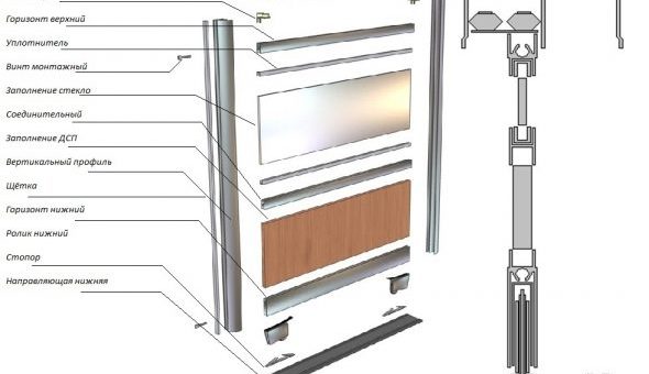 Собрать шкаф купе своими руками – Шкаф купе своими руками: изготовление, схемы, видео, фото, чертежи, сборка, установка дверей, монтаж, технология — как правильно сделать шкаф купе (инструкции, правила, советы)