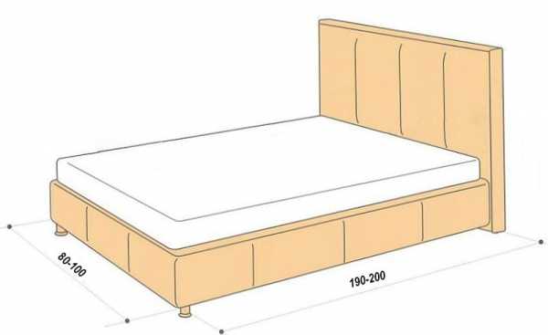 Стандартный размер матраса полуторной кровати