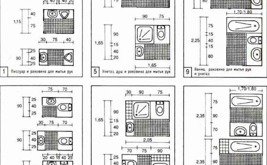 Стандартный размер туалета в квартире – минимальная площадь уборной и ванной комнаты в квартире по ГОСТу, стандартные габариты санузла в «хрущевке» и в частном доме