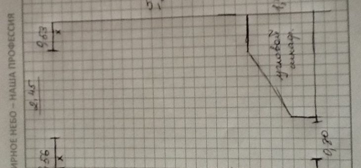 Узкая детская – Варианты планировки для узкой и длинной детской — запись пользователя Светлана (ssa8118) в сообществе Дизайн интерьера в категории Интерьерное решение детской комнаты