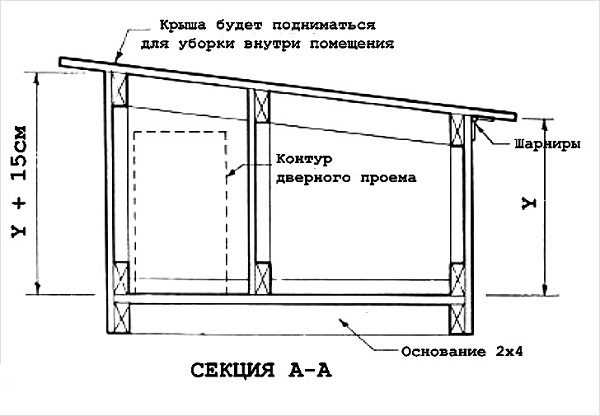 Схема вольера для собаки чертежи