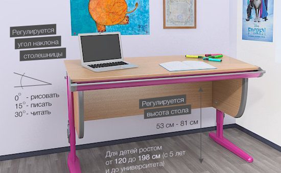 Высота стола школьного – стандарт для расположения столешницы, какая высота стандартная и правильная, модели с регулируемой высотой, другие размеры